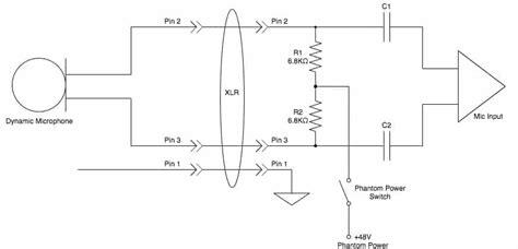 What Is Phantom Power And How Does It Work With Microphones?