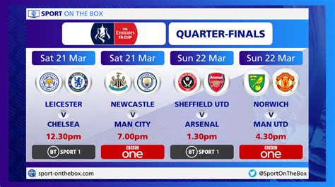 Fa Cup Fixtures / FA Cup and weekend fixtures for Saturday 5th October ...