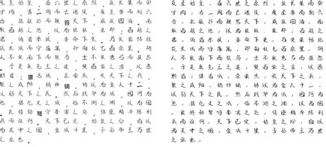 GitHub - LinkWoong/Zeroshot-GAN: Chinese Character Style Transfer using ...