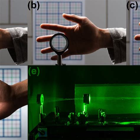 Light rays and the 'ABCD' matrix. Ray optics picture in the paraxial ...