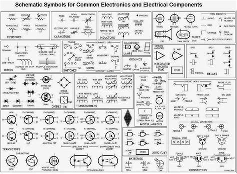 Pin by Lucio Brito on Eletronics | Electrical symbols, Electrical ...