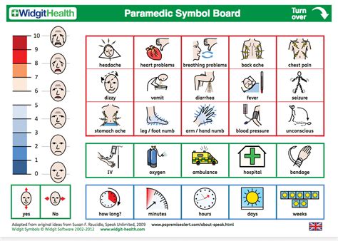 Downloadable Communication Boards for Adults in Health Care Settings ...