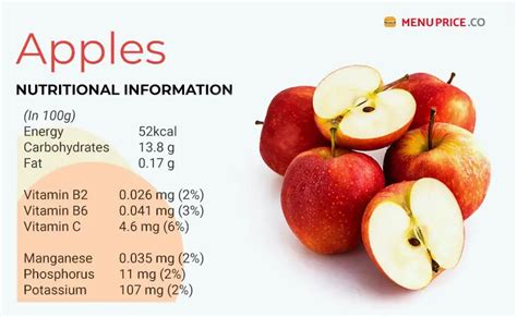 Apple Nutrition Facts & Health Benefits