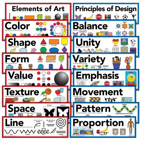 Elements of Art & Principles of Design Mini Poster Set - Elementary Art ...