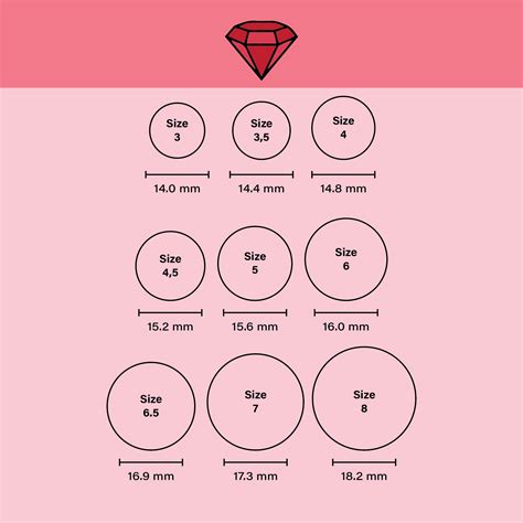 Printable Ring Size Chart Guide | Images and Photos finder