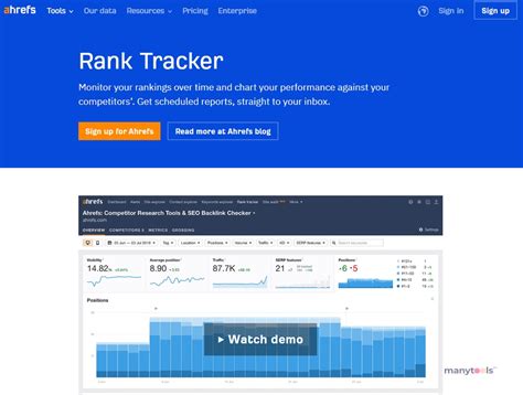 Ahrefs Rank Tracker & 18+ Website Ranking Checkers Sites Like Ahrefs ...