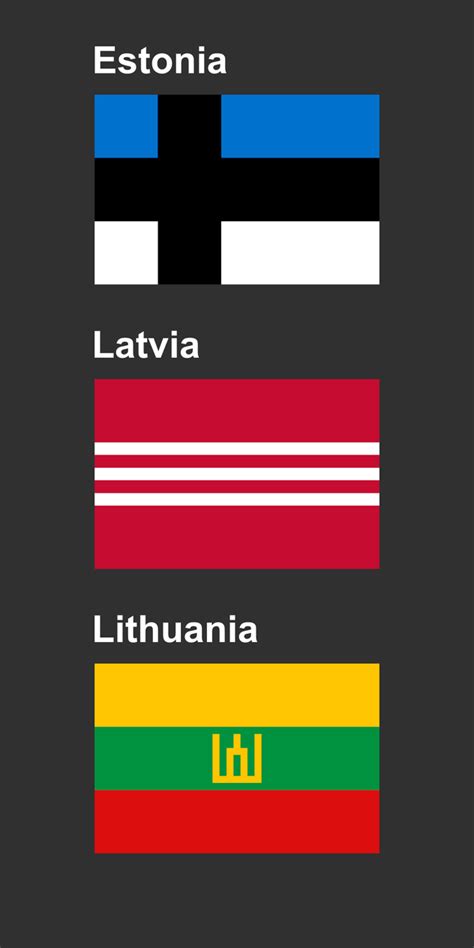 Redesigned flags of the Baltic countries by MagnumDrako25 on DeviantArt