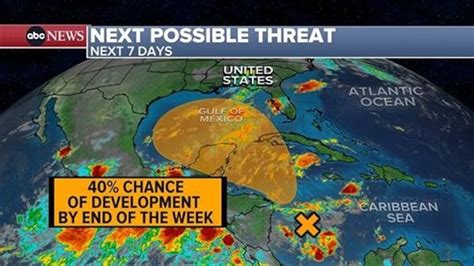 A new tropical threat develops in the Gulf as the South still reels ...