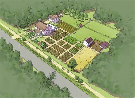 Small Farm Layout Design