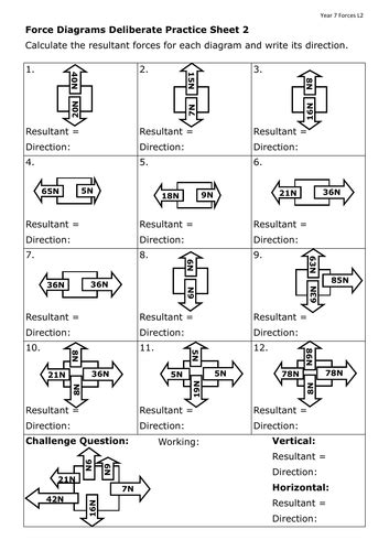 Resultant Force Diagrams Practice | Teaching Resources