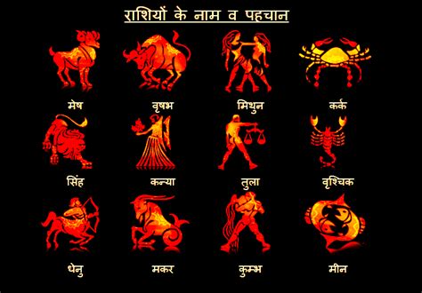 12 राशियों के नाम, चिन्ह और अक्षर जाने | All 12 Rashi Name and Symbol ...