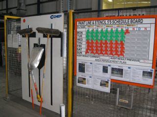 5S and Visual Workplace - Essential for Sustaining Lean Manufacturing