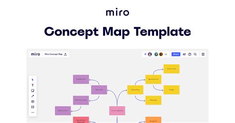 How To Build A Concept Map - Internaljapan9