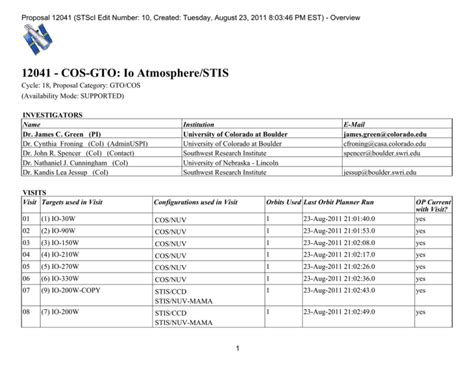 12041 - COS-GTO: Io Atmosphere/STIS