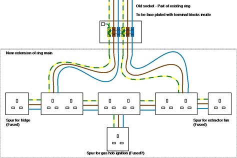 Extending a ring main off an existing socket (not used) | DIYnot Forums