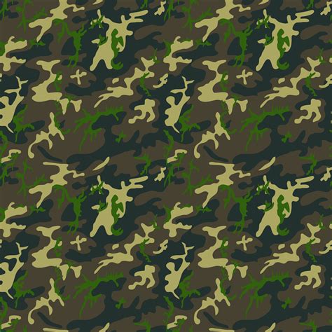 Military Camouflage Patterns