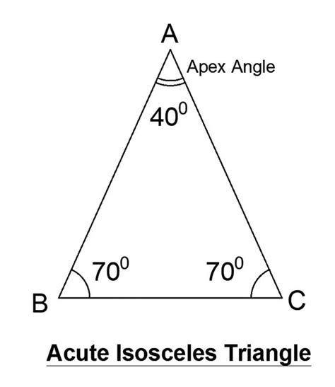 Printable Isosceles Triangle – PrintableAll