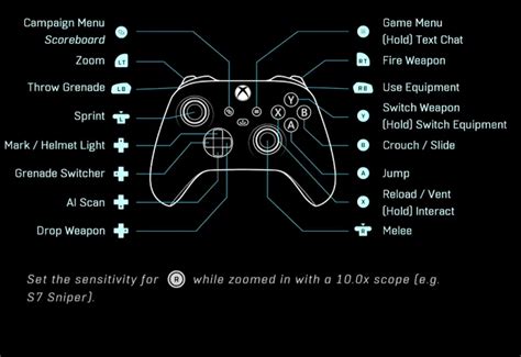 The best Halo Infinite controller settings