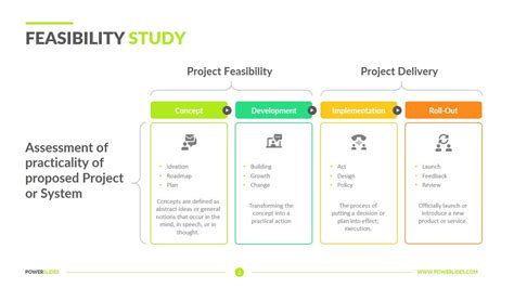 Technical Feasibility Report Template – Atlanticcityaquarium.com