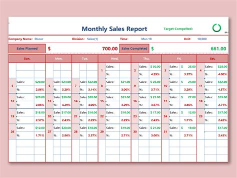 EXCEL of Monthly Sales Report.xlsx | WPS Free Templates