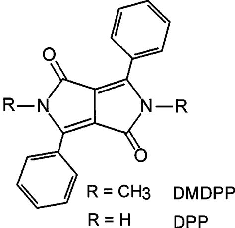 Molecular structures of the probes. | Download Scientific Diagram