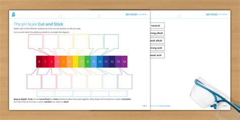 The pH Scale Cut & Stick Worksheet | KS3 Chemistry | Beyond