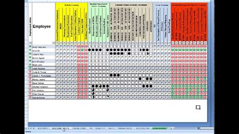 Skills Matrix Template Excel