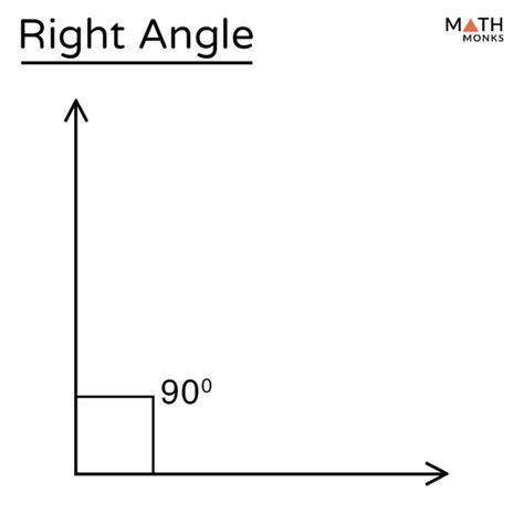 Top 6 right angle definition and example 2022