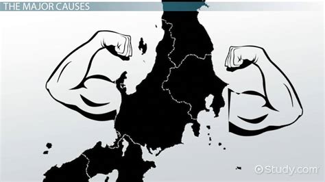 Meiji Restoration | Reforms, Causes & Effects - Lesson | Study.com