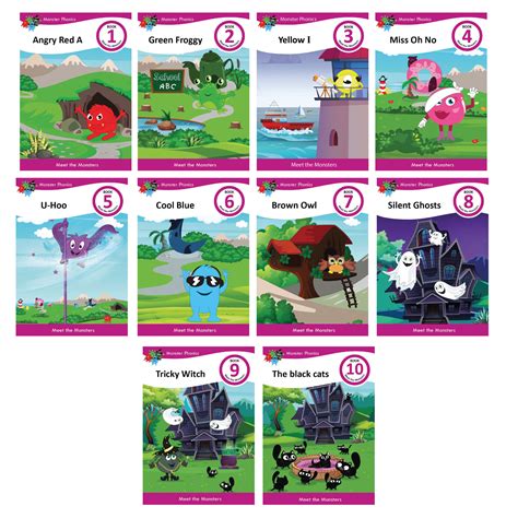 Meet The Monsters Books Set Of 10 Books | Monster Phonics