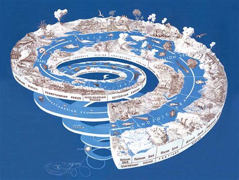 The Paleocene-Eocene Thermal Maximum (PETM) | EARTH 104: Earth and the ...