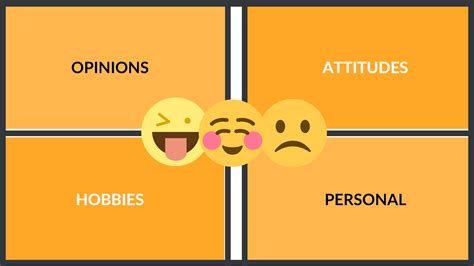 Psychographic Segmentation In Marketing: What is it and Why It's Useful