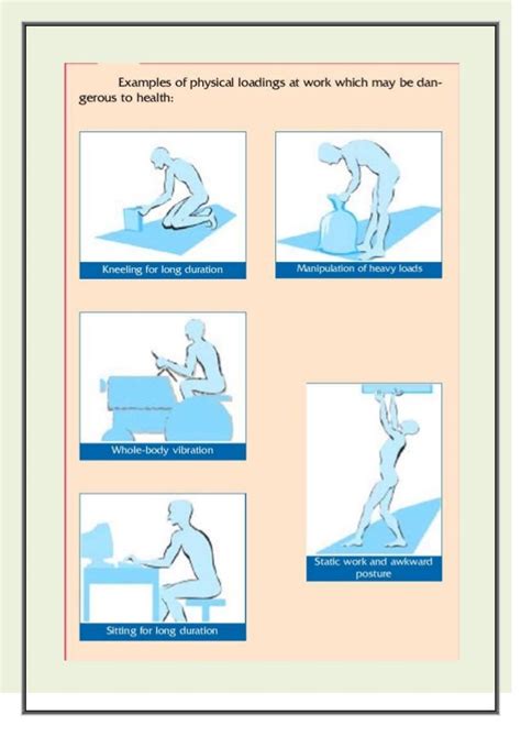 Prevention of Musculoskeletal disorders & role of physical therapist