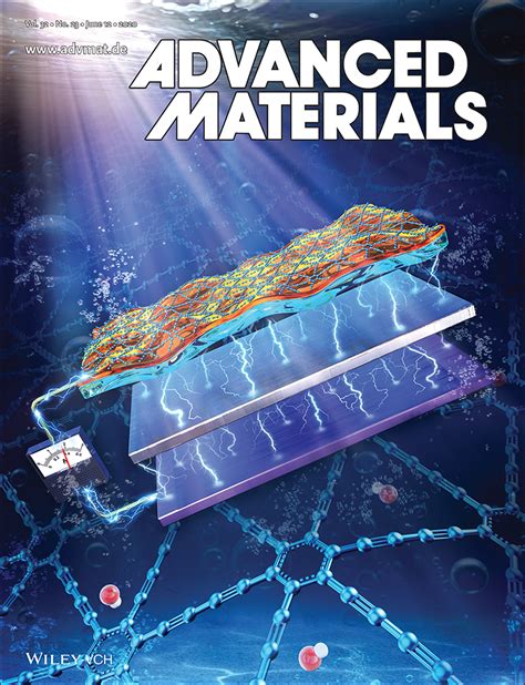 Photodetectors: Graphdiyne‐Based Flexible Photodetectors with High ...