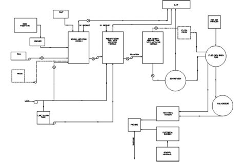 Electrical riser diagram for water heater cad drawing details dwg file ...