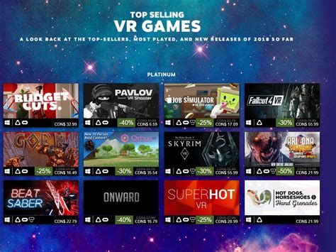 The Best Selling SteamVR Games of 2018 | Tom's Hardware