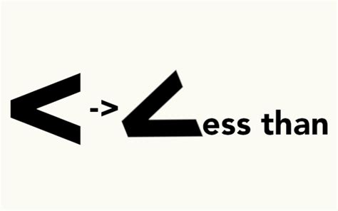 2 Tricks for Remembering Greater Than and Less Than Signs · PrepScholar