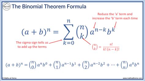 How to do the Binomial Expansion – mathsathome.com