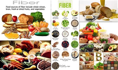 HIGH FIBER FOODS IMPROVE HEALTH AND HELP FAT LOSS - Natural Fitness ...