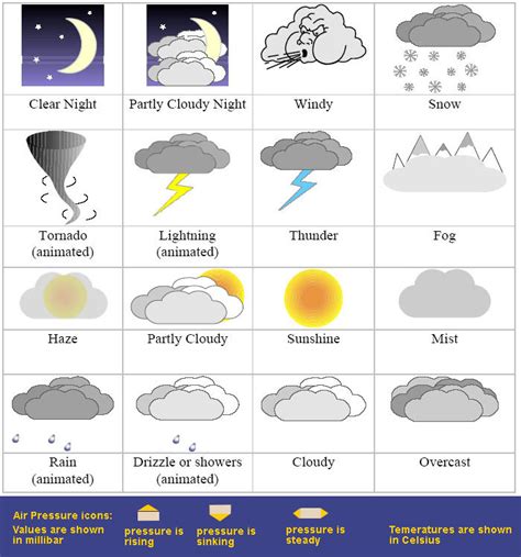 Free Weather Symbols, Download Free Weather Symbols png images, Free ...