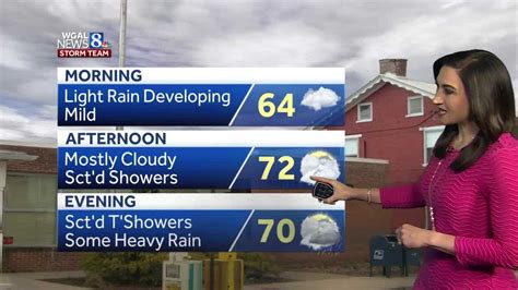 CENTRAL PA. FORECAST: rain returns today