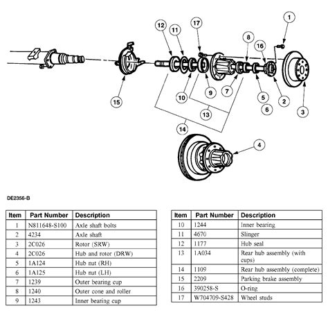 Wheel Hub Diagram