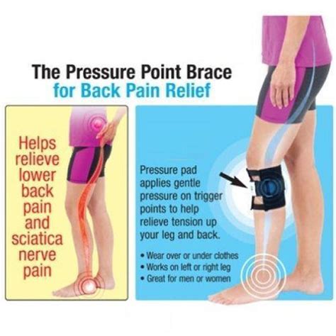 Sciatic Nerve Brace ~ Sciatica Acupressure Leg & Back Pain Relief ...