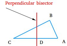 What is a Perpendicular Bisector ? Definition and examples