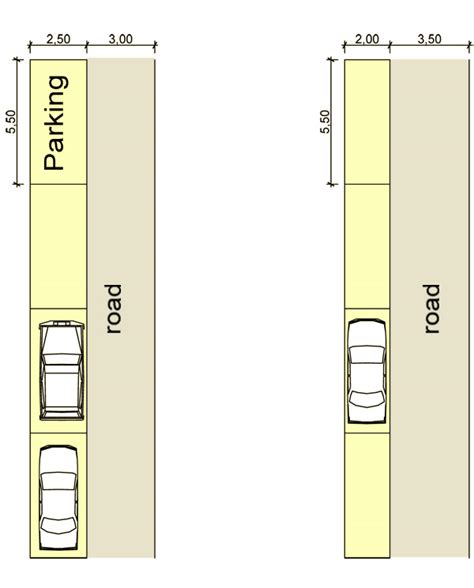 What is the minimum size of a parking space?