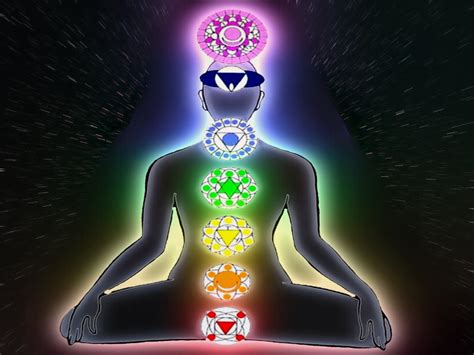 Mantra Science: What is Kundalini?