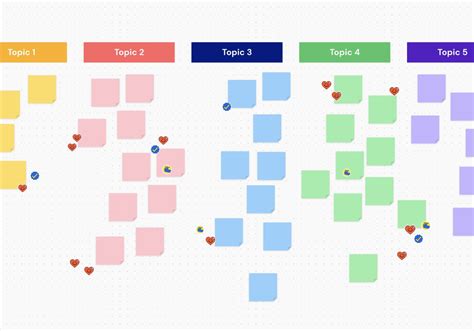 Create an Affinity Diagram Online (Free Examples) | Canva