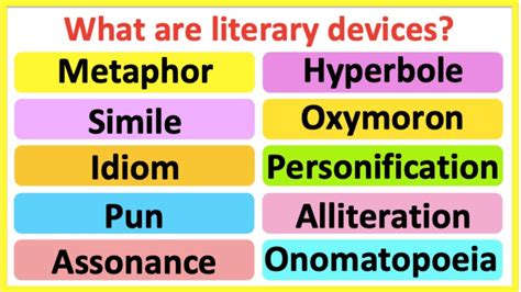 LITERARY DEVICES | Learn about literary devices in English | Learn with ...