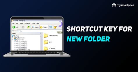 Shortcut Key of a New Folder: What are the Shortcut Keys to Create a ...