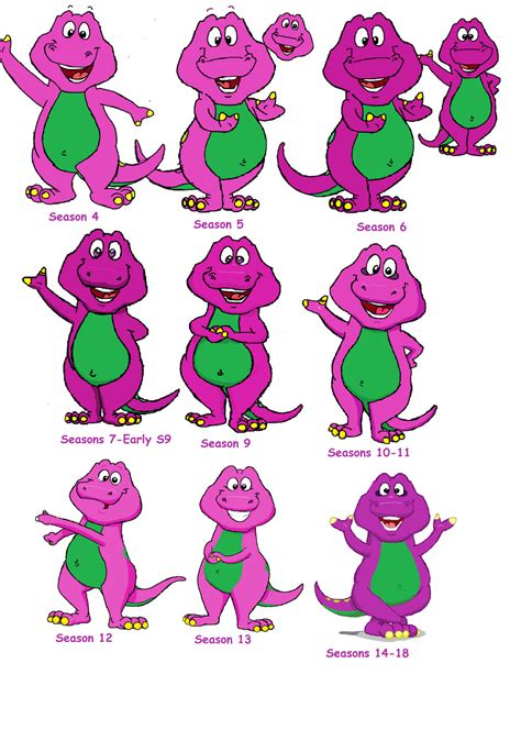 My Evolution of Barney (2nd Gen-4th Gen) by PurpleDino100 on DeviantArt